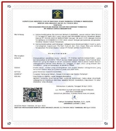 Dokumen legalitas Izin Operasional Mabes Polri